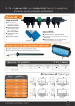 Laundry dosing systems-9