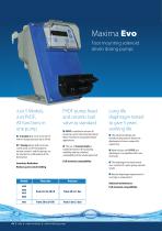 Maxima EVO-2