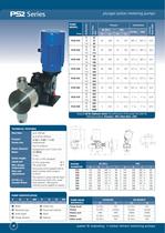 Motor Driven METERING PUMPS - 4