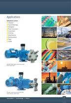 Nexa Series-7