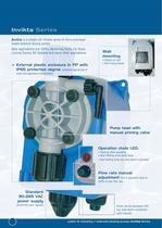 Solenoid metering pumps-2