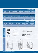 Solenoid metering pumps-3
