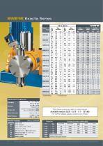 SWE Exacta Series - 4