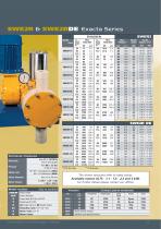 SWE Exacta Series - 5