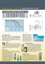 SWE Exacta Series - 7