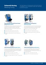 Water Treatment-3