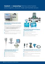 Water Treatment-6