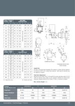 WS Exacta Series - 7