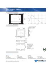 FTF3021M-2