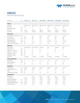 XINEOS-Dynamic CMOS X-Ray Flat Detectors-7