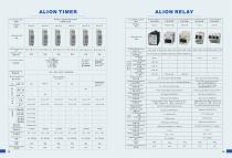 ALION ALL products, time switch, timer, time relay, relay, hour meter, counter, power push button switch - 12