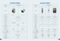 ALION ALL products, time switch, timer, time relay, relay, hour meter, counter, power push button switch - 8