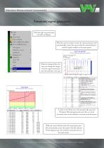 Spectra Pro-10