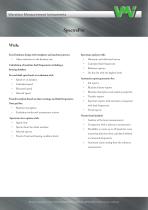 Spectra Pro-2