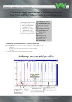 Spectra Pro-8