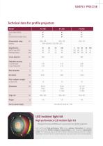 Profile and measuring projector - 5