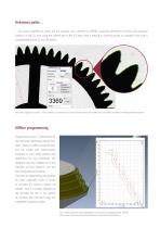 SAPHIR 7 - 3D Measuring and analysis software-8