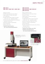 WM1 - Workshop Microscope-3
