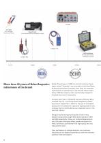 English 2017-2018 Beha Amprobe catalog-4