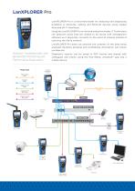 LanXPLORER  Pro - Network Troubleshooter with Bandwidth Monitoring  and Performance Diagnostics - 2