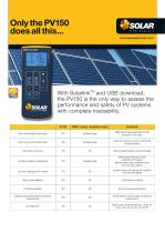 PVSystem Measurement - FACTS-3