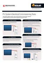 PVSystem Measurement - FACTS-4