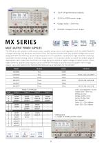 Aim-TTi Power Supplies Shortform Catalogue - 8