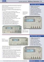 Waveform Generators Summary - 9