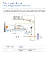 zetian/gas analyzer/online monitoring system/industrial process/CEMS/flue gas analyzer/steel making/iron making/applications solutions - 5