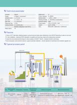 Zetian/HF/HCl online monitoring/emission control/continuous online monitor/GA-5000GI/waste incineration - 3