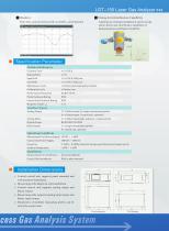 zetian/multi-channel gas analyzer/TDLAS/online monitor/industrial process/LGT-150/iron making, steel making, coking, refining, petrochemical, flue gas, cement, thermal power - 2