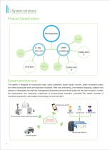 Zetian/online monitoring system/PM-2.5,PM-10,,remote monitoring/environmental monitoring EQMS/ EQMS-3000/construction site,road,residential,factory sector,tourism,waste incineration plants - 2