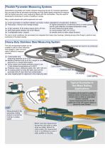 Steel Industry Temperature Monitoring - 2