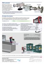 Steel Industry Temperature Monitoring - 4