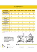 GD Pasteurizer Unit - 2