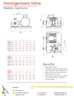 Homogenizers Inline - 3