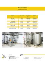 Process Tanks - 2