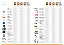 ACCESSORIES CATALOGUE - 4