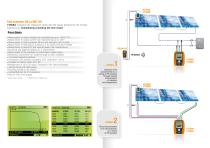 brochure for full HT range of PV testers - 9