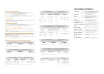 MACROTESTG3, PQA820, COMBIG2 and HTAnalysis  a new working concept by HT - 11