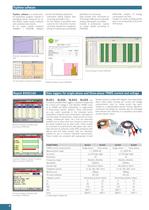 Power quality analyzers Brochure - 6