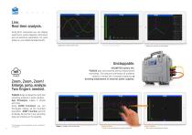 PQA820 revolution in power quality analyzer - 5