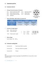 KG-T 500-6