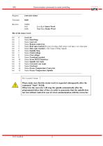 RS232 Control Commands-3
