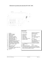 SFU 0101/0201-3