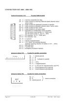 SFU 0101/0201-6