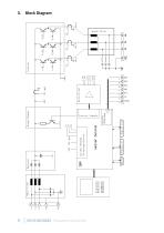 SFU 0102/0202-6