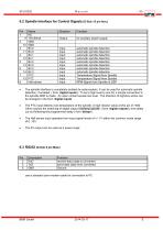 SFU 0302 19”-10