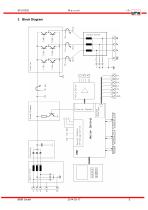 SFU 0302 19”-5