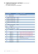 SFU 0303/2-12